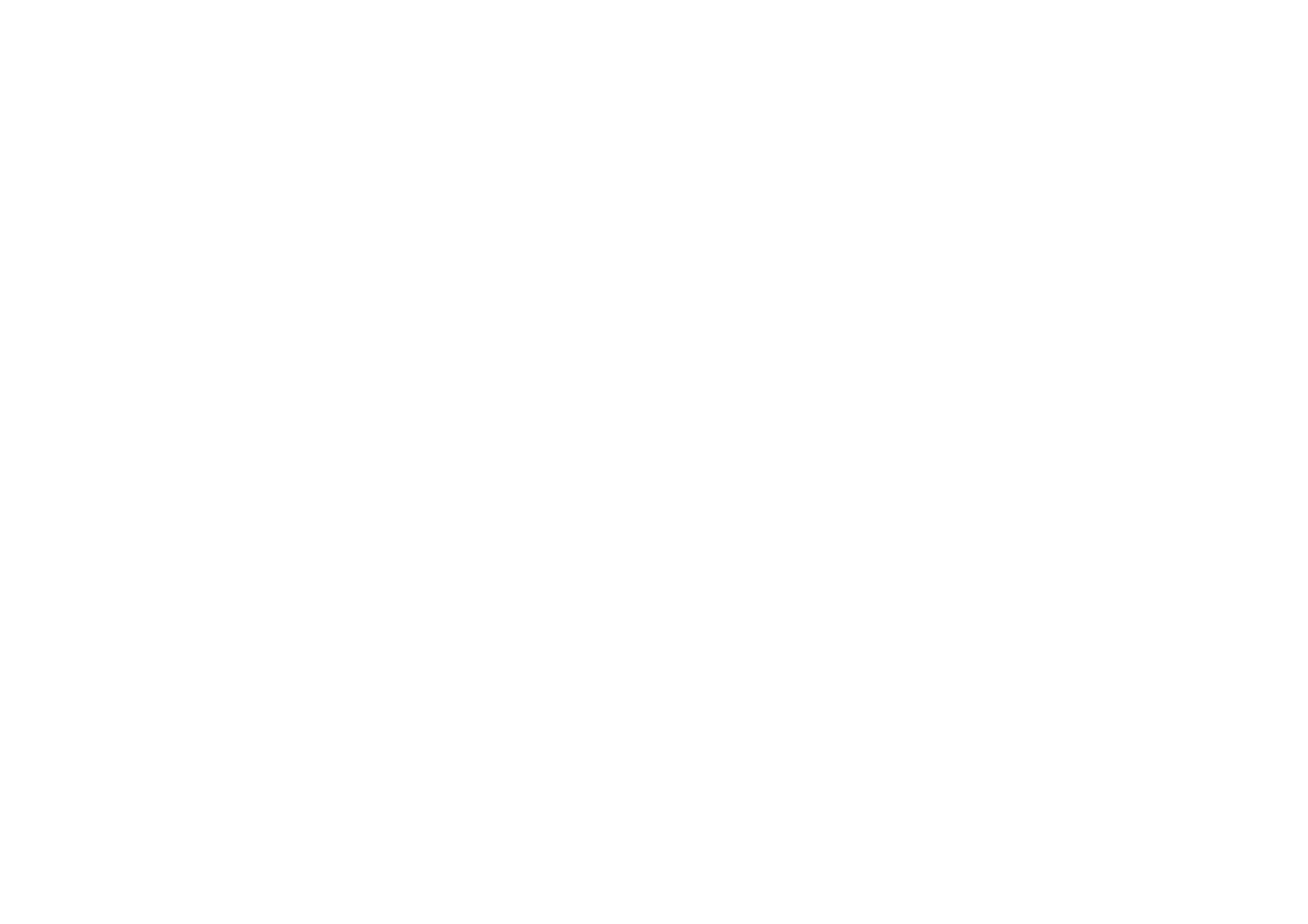 Mobile Application Development